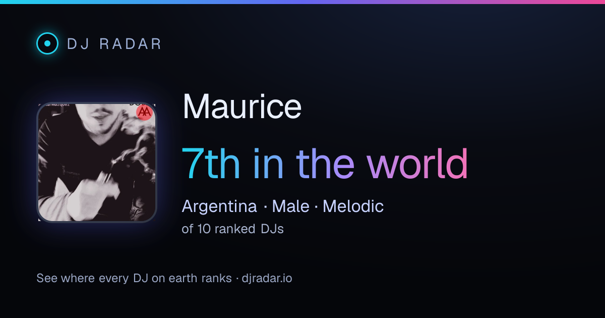 Shareable card: Maurice 7th