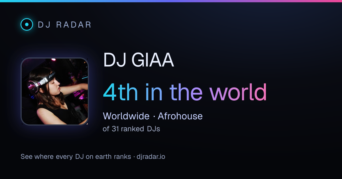 Shareable card: DJ GIAA 4th