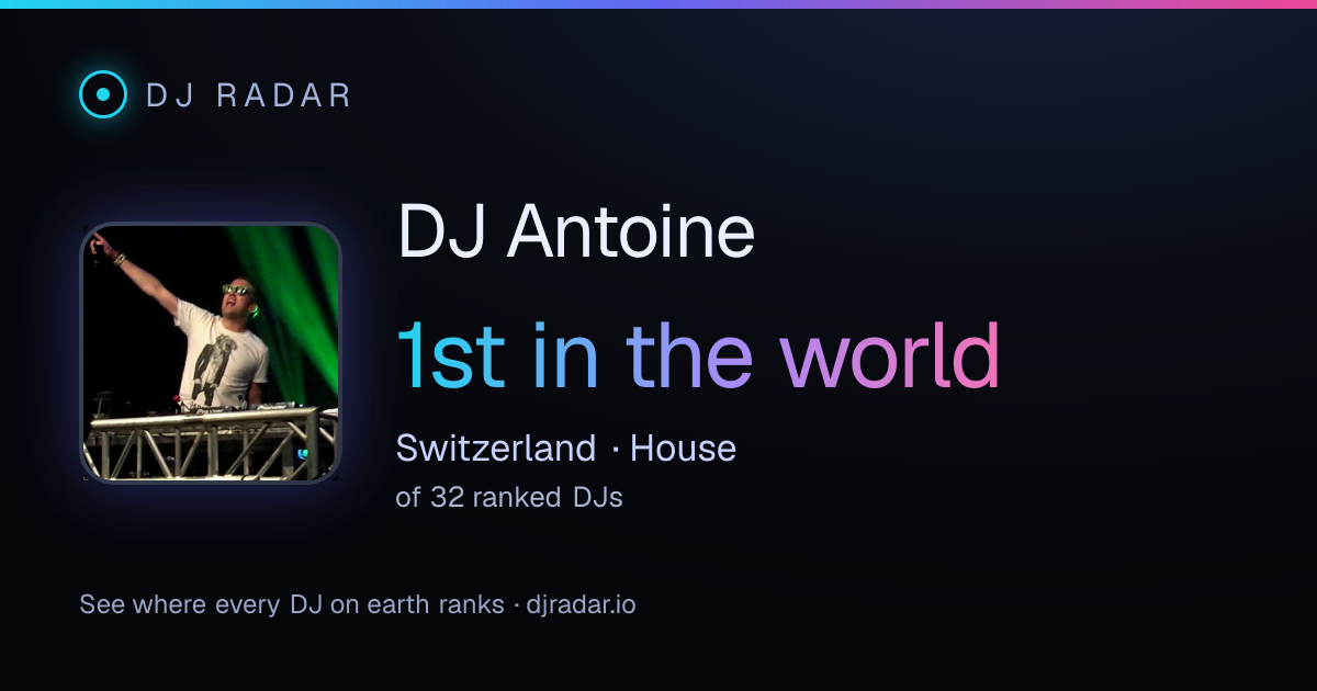 Shareable card: DJ Antoine 1st