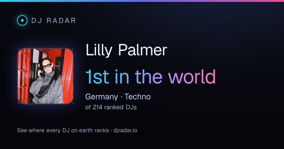 Shareable card: Lilly Palmer 1st