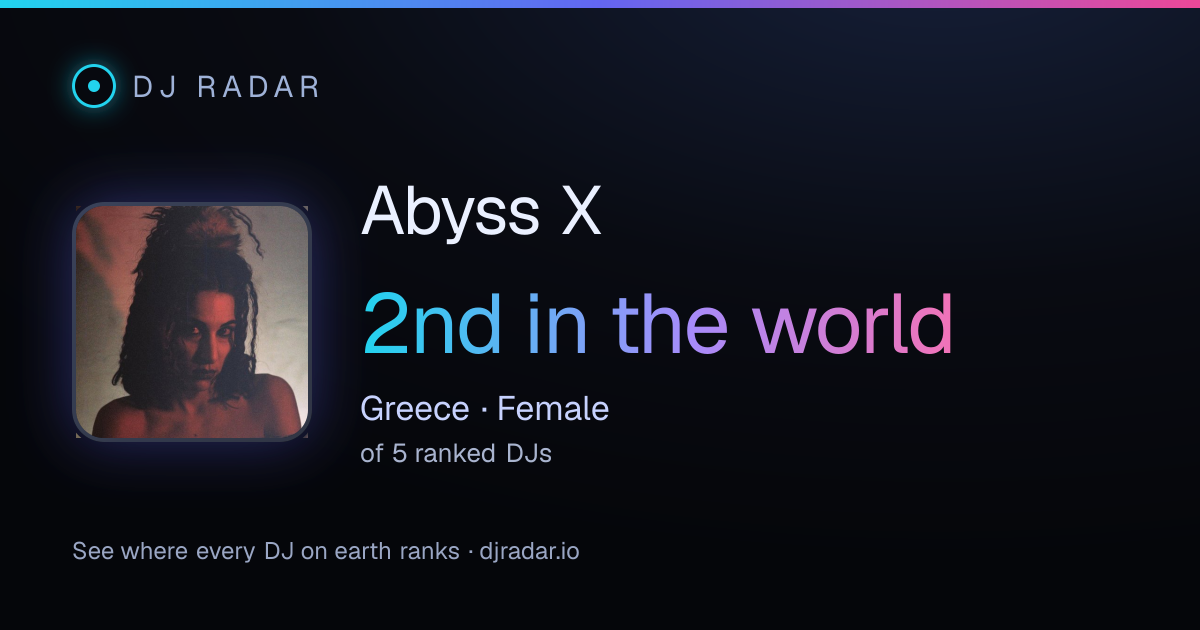 Shareable card: Abyss X 2nd