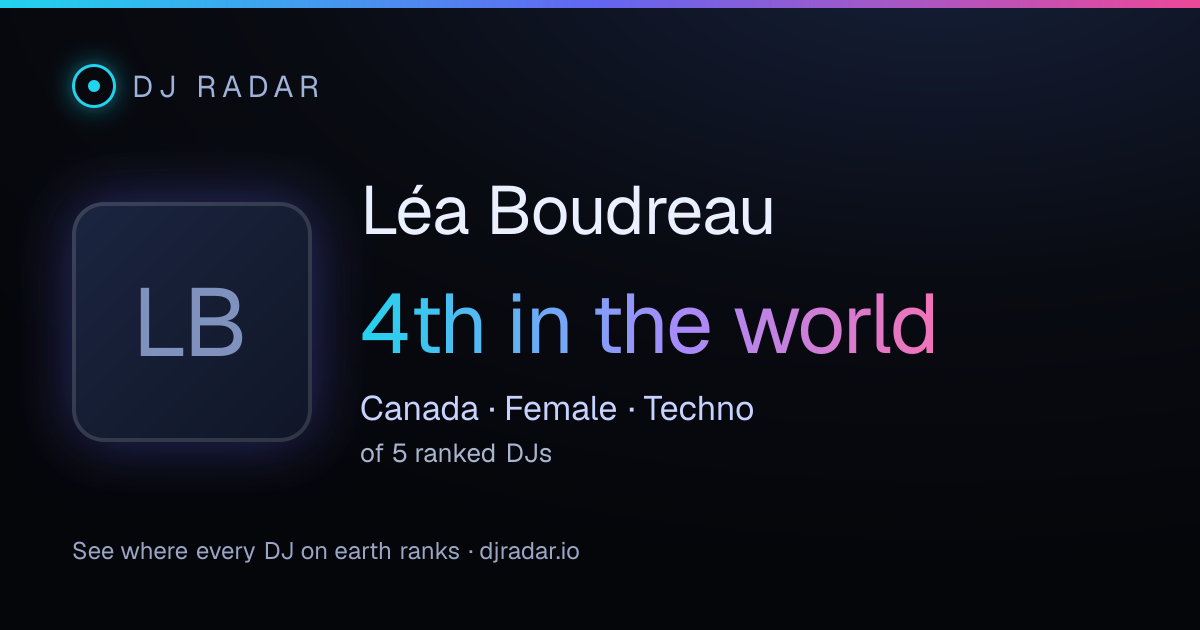 Shareable card: Léa Boudreau 4th
