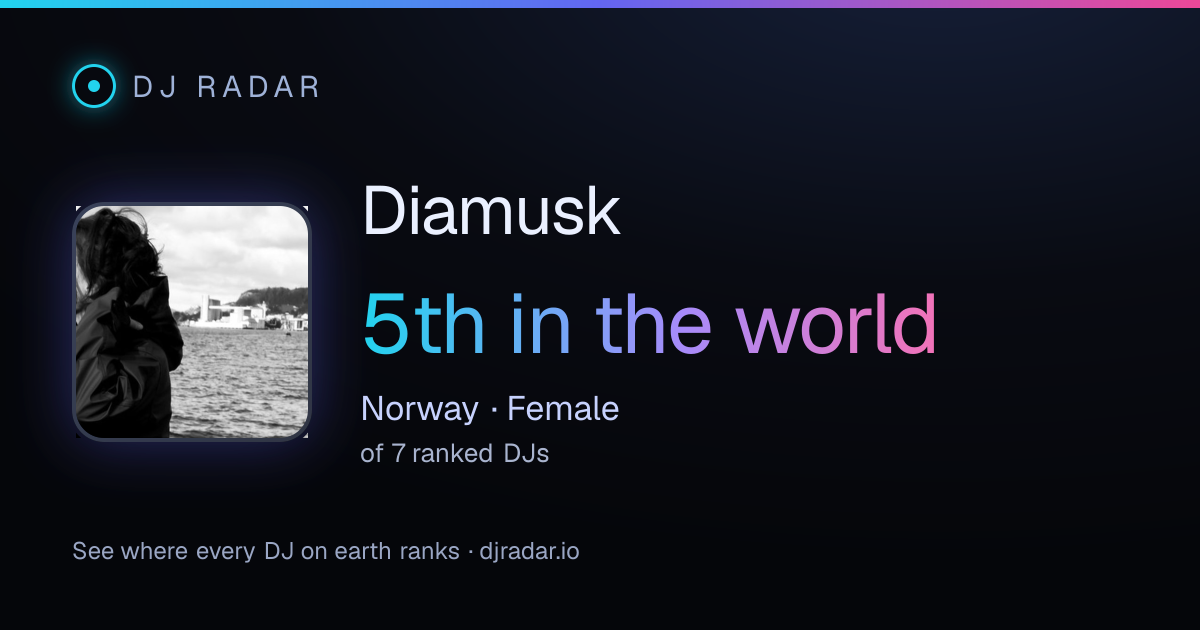 Shareable card: Diamusk 5th