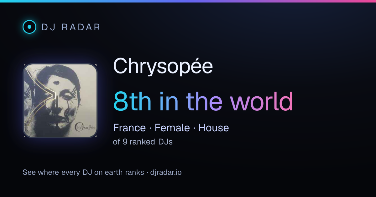 Shareable card: Chrysopée 8th