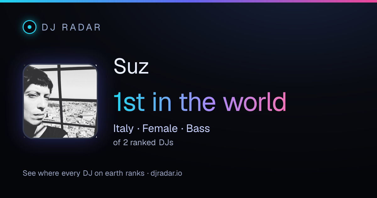 Shareable card: Suz 1st