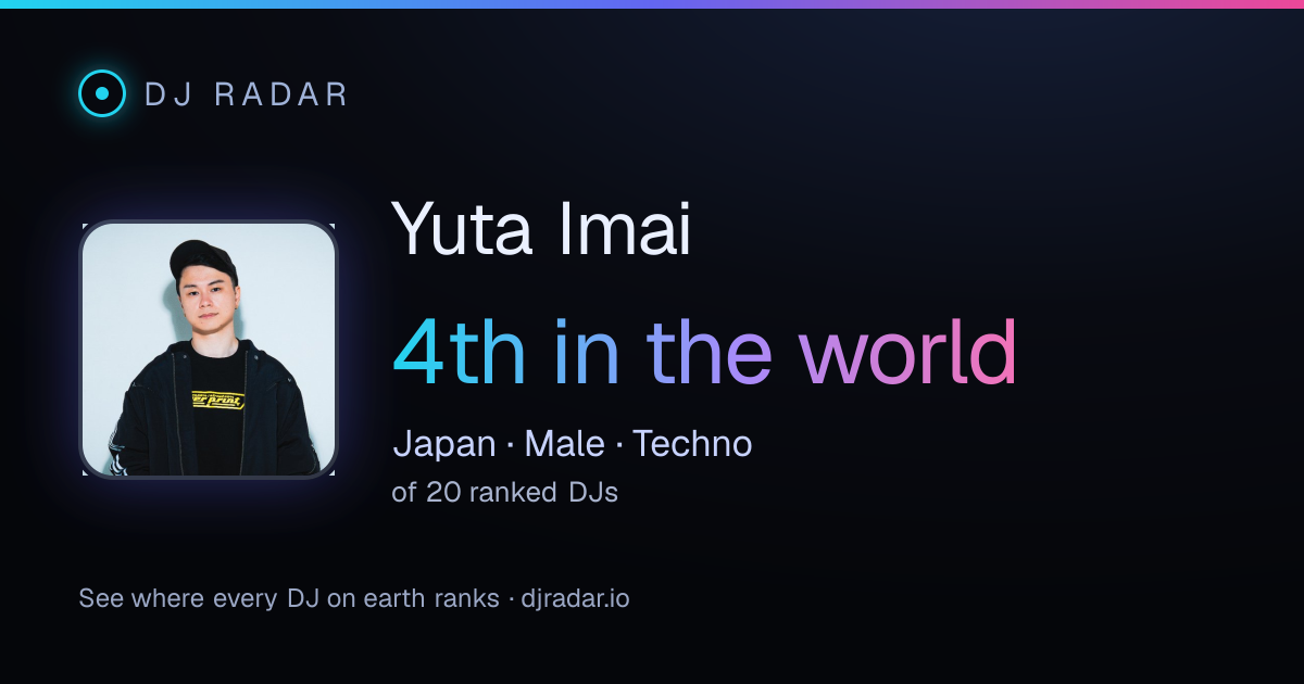 Shareable card: Yuta Imai 4th