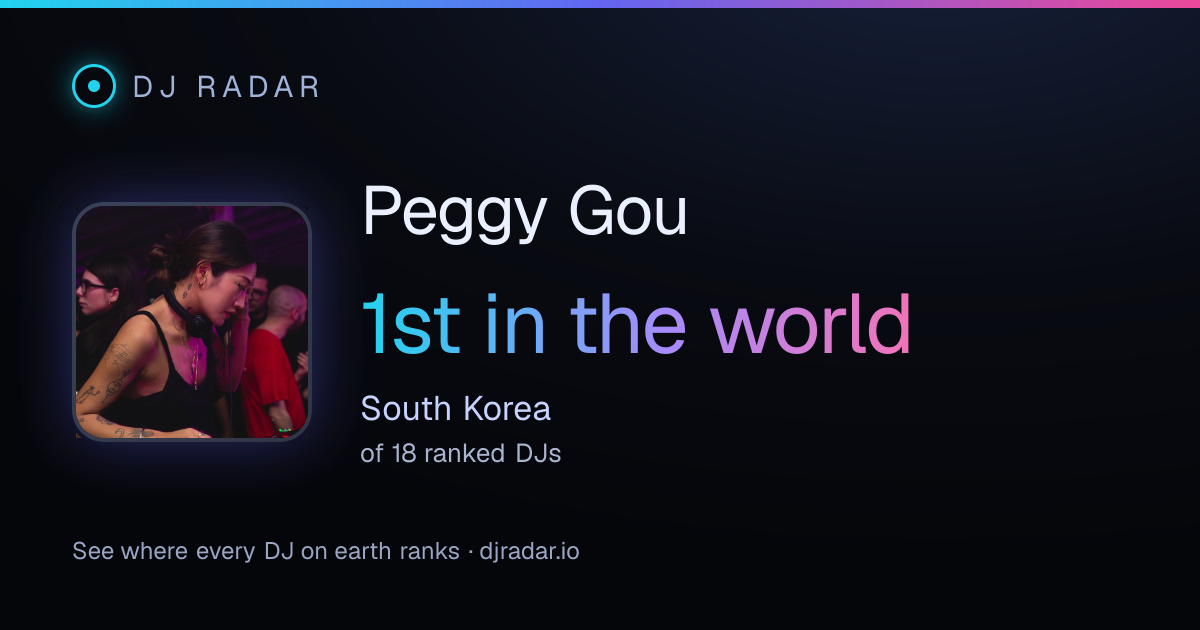Shareable card: Peggy Gou 1st