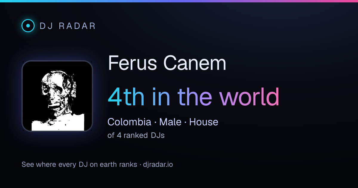 Shareable card: Ferus Canem 4th