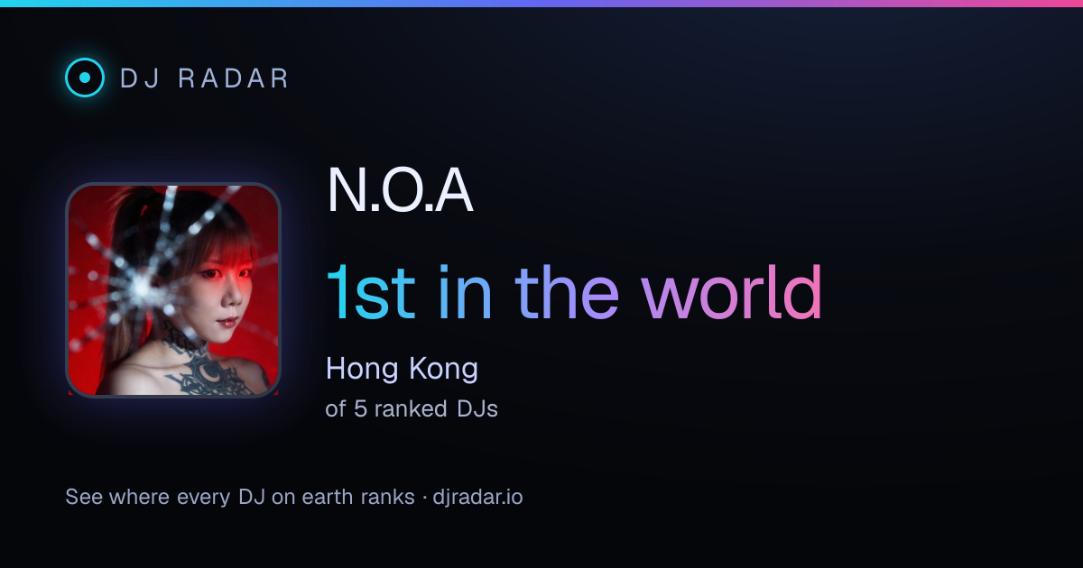 Shareable card: N.O.A 1st