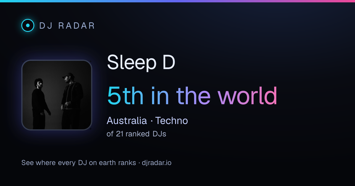 Shareable card: Sleep D 5th
