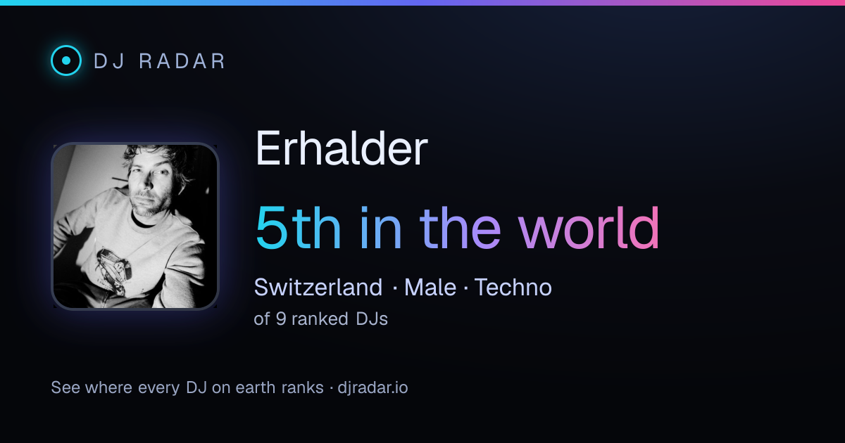 Shareable card: Erhalder 5th