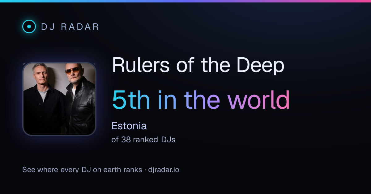 Shareable card: Rulers of the Deep 5th
