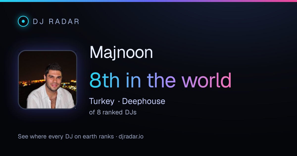 Shareable card: Majnoon 8th