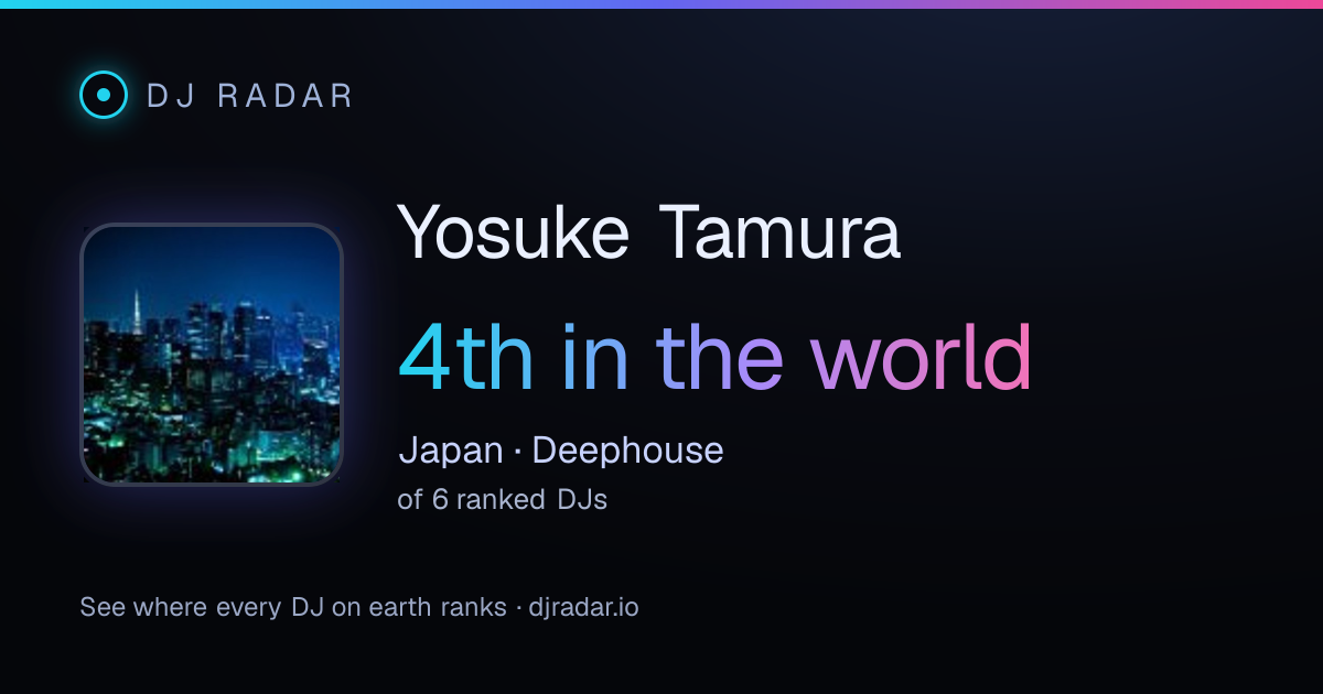 Shareable card: Yosuke Tamura 4th