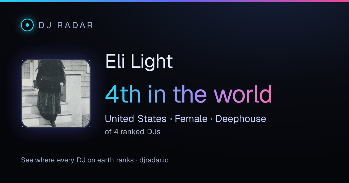 Shareable card: Eli Light 4th