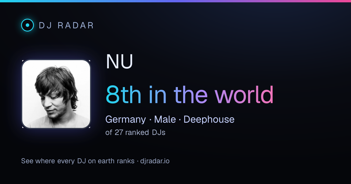 Shareable card: NU 8th