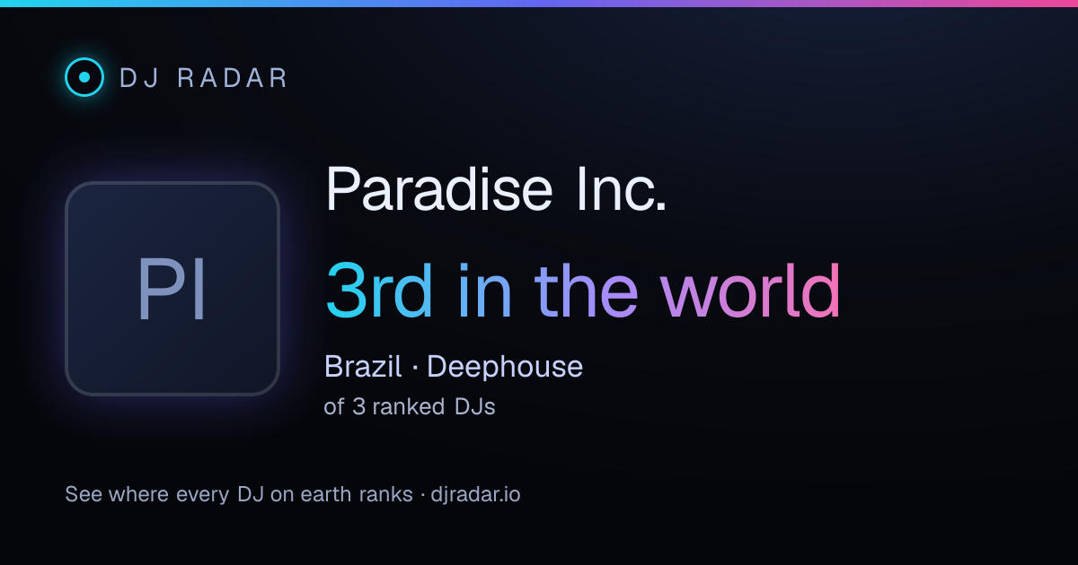 Shareable card: Paradise Inc. 3rd