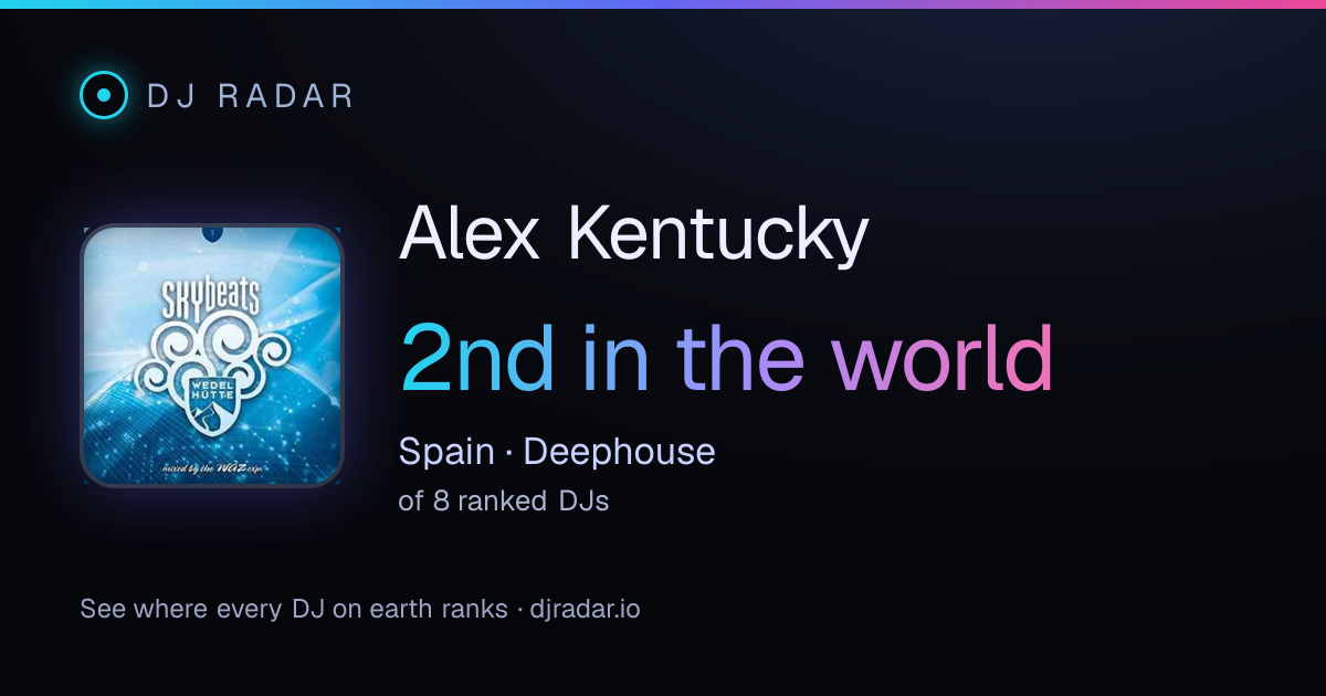 Shareable card: Alex Kentucky 2nd