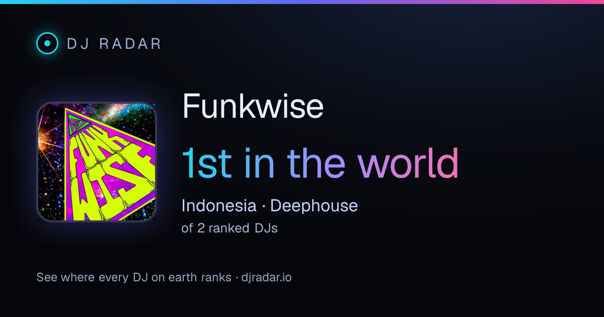 Shareable card: Funkwise 1st