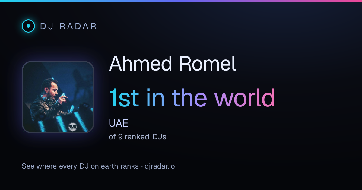 Shareable card: Ahmed Romel 1st