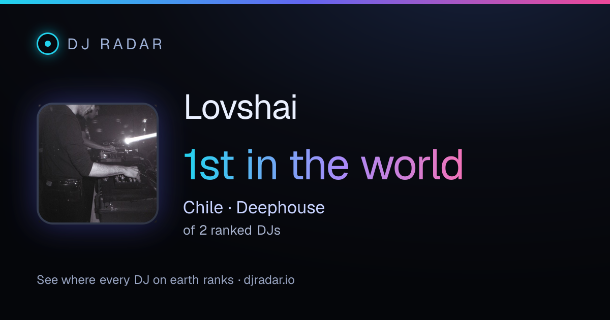 Shareable card: Lovshai 1st