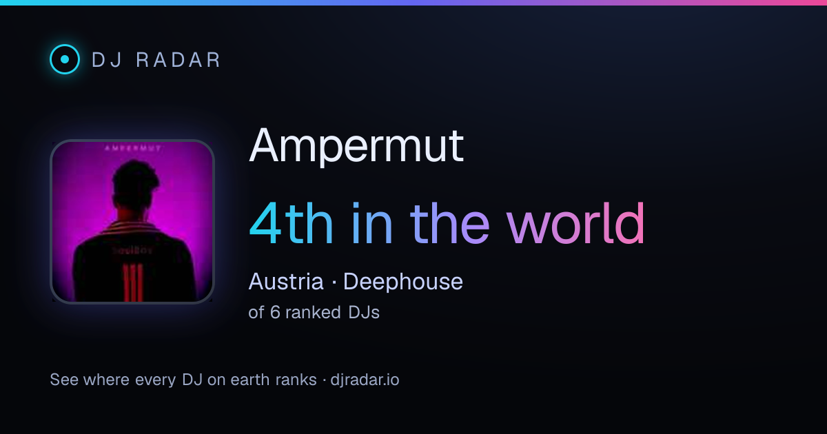 Shareable card: Ampermut 4th