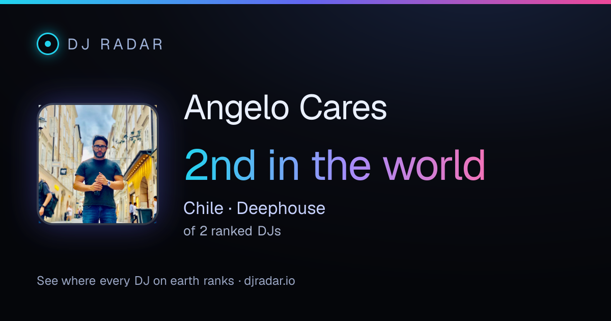Shareable card: Angelo Cares 2nd