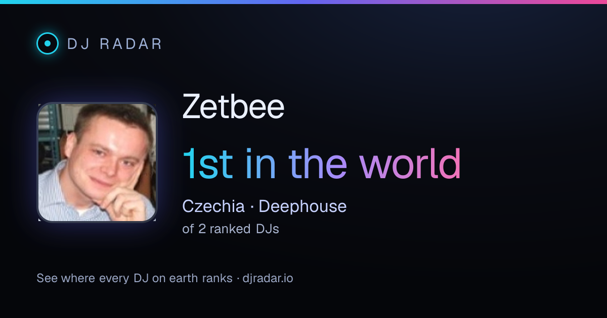 Shareable card: Zetbee 1st