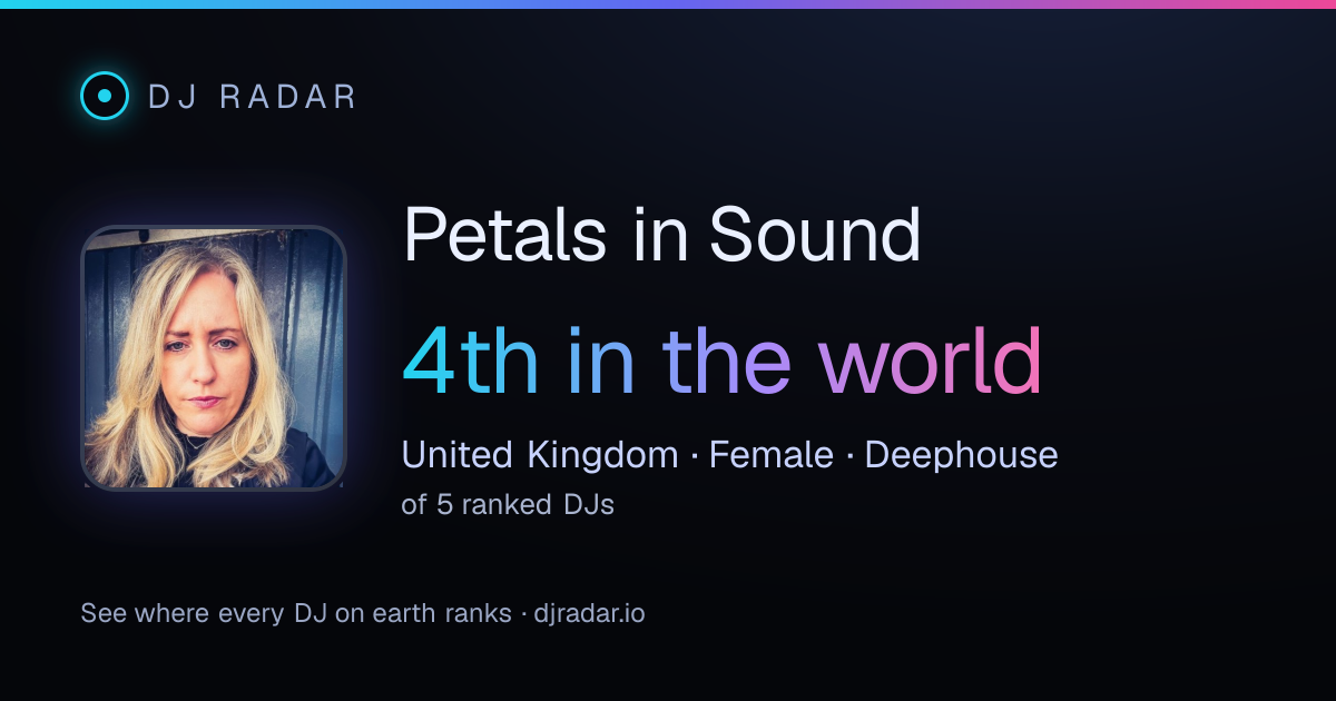 Shareable card: Petals in Sound 4th