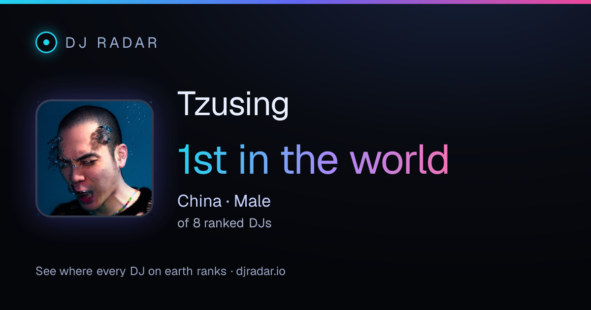 Shareable card: Tzusing 1st