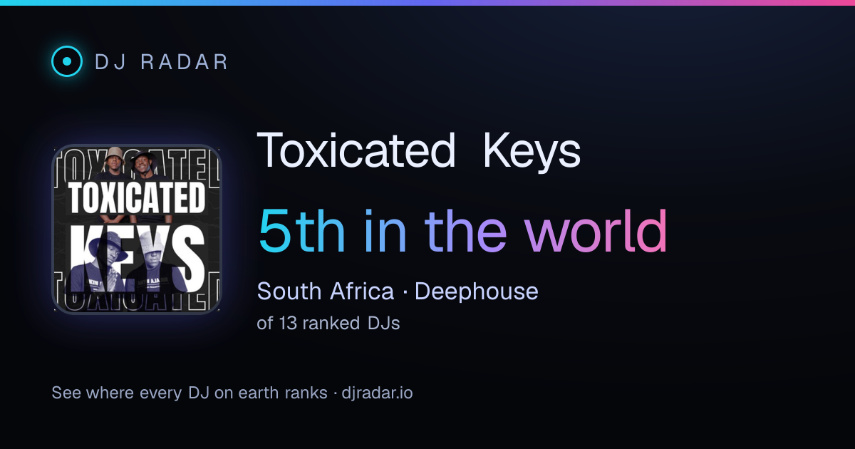 Shareable card: Toxicated Keys 5th