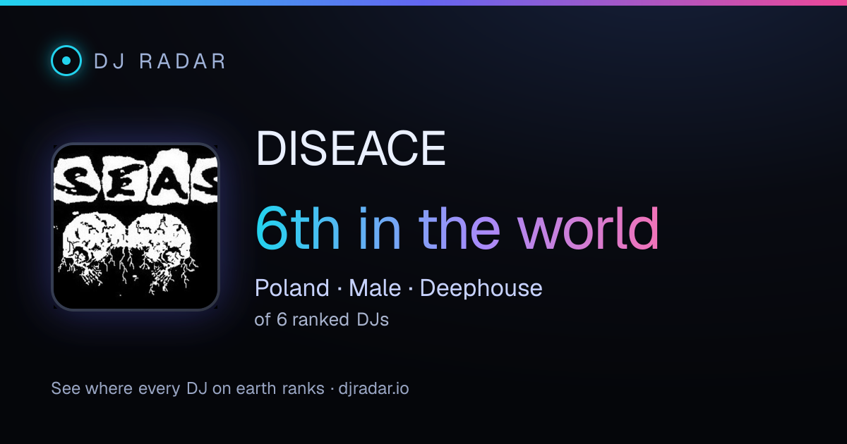 Shareable card: DISEACE 6th