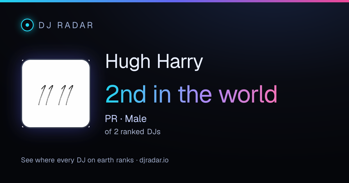 Shareable card: Hugh Harry 2nd