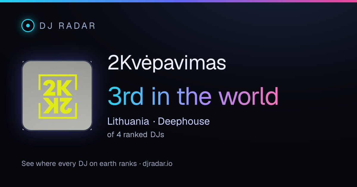 Shareable card: 2Kvėpavimas 3rd