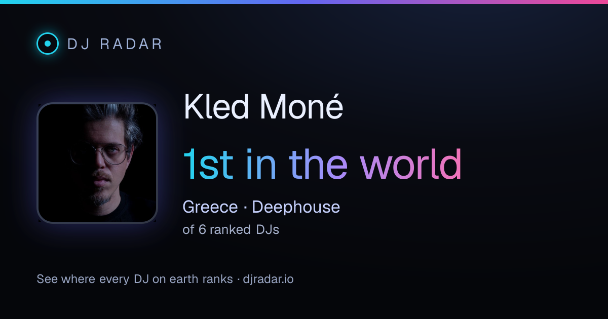 Shareable card: Kled Moné 1st
