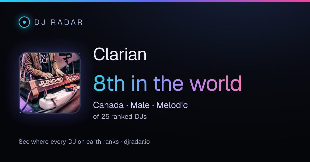 Shareable card: Clarian 8th