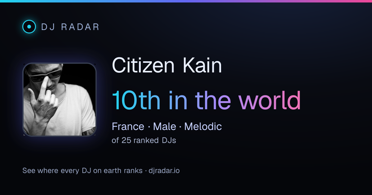 Shareable card: Citizen Kain 10th