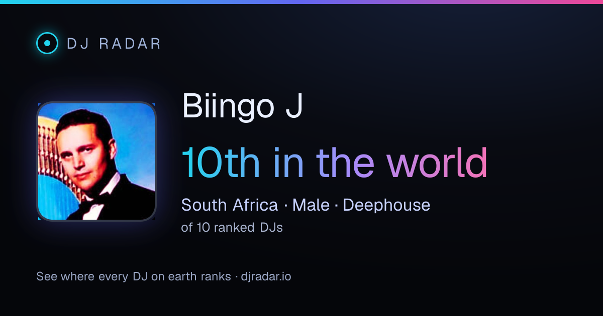 Shareable card: Biingo J 10th