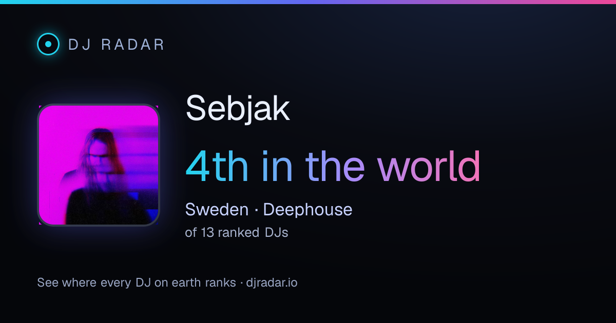 Shareable card: Sebjak 4th