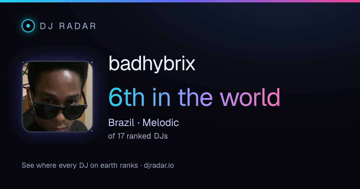 Shareable card: badhybrix 6th