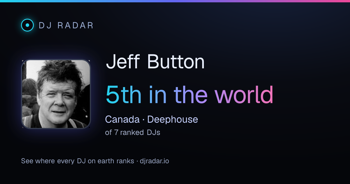 Shareable card: Jeff Button 5th