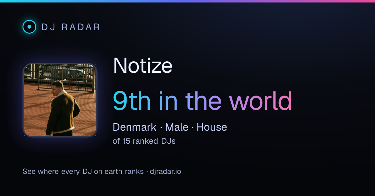 Shareable card: Notize 9th