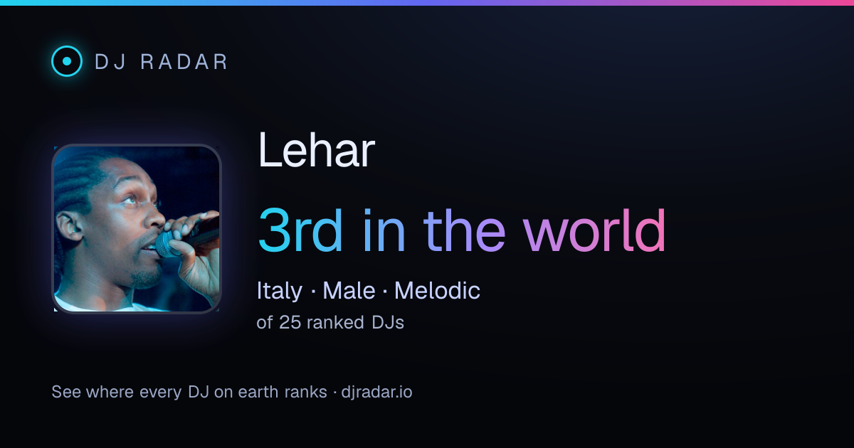 Shareable card: Lehar 3rd