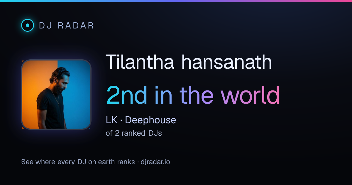 Shareable card: Tilantha hansanath 2nd