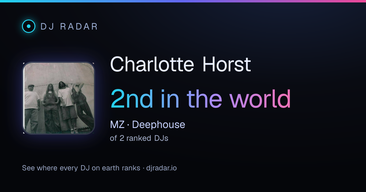 Shareable card: Charlotte Horst 2nd