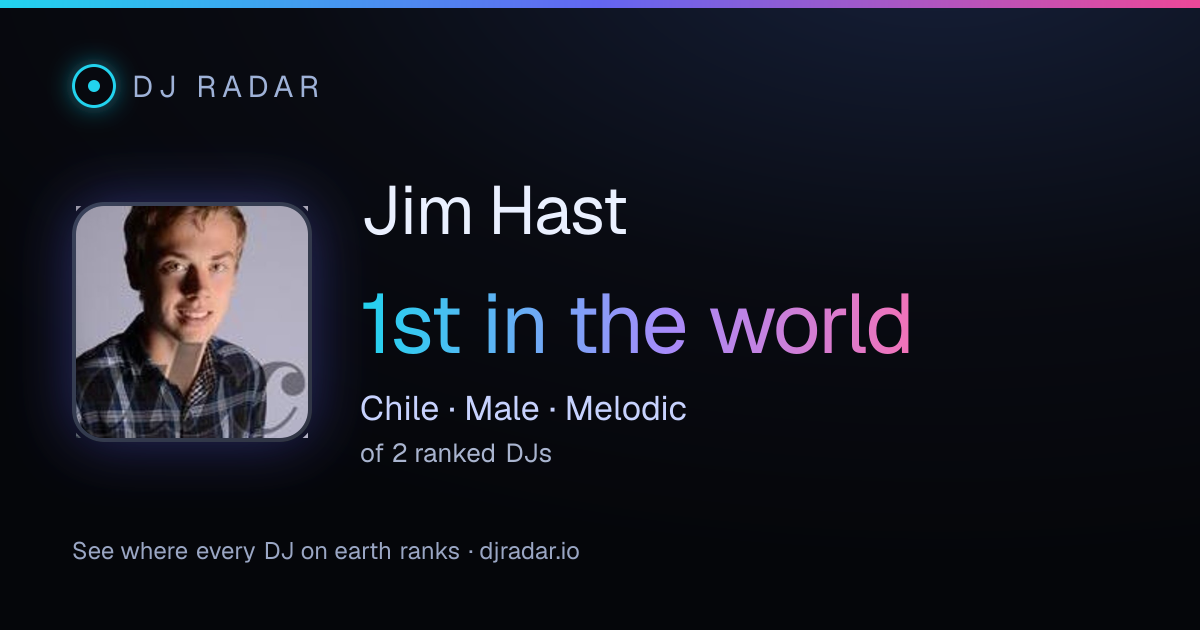 Shareable card: Jim Hast 1st