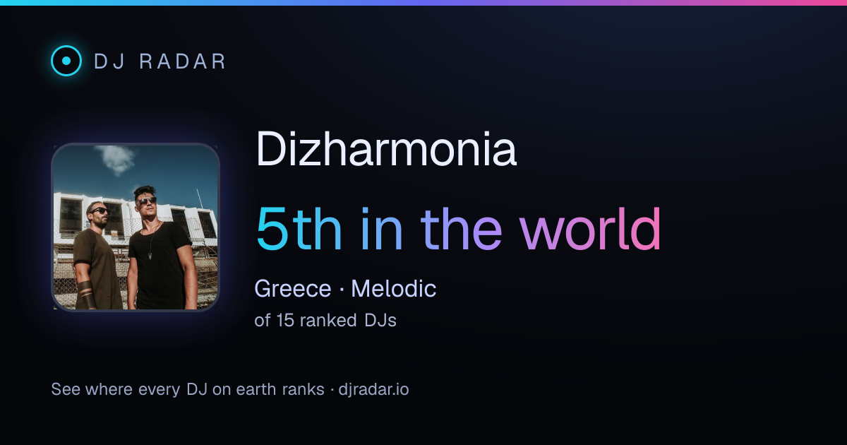 Shareable card: Dizharmonia 5th