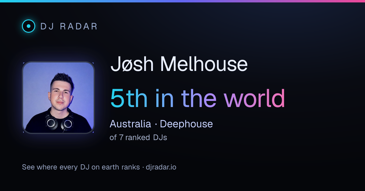 Shareable card: Jøsh Melhouse 5th