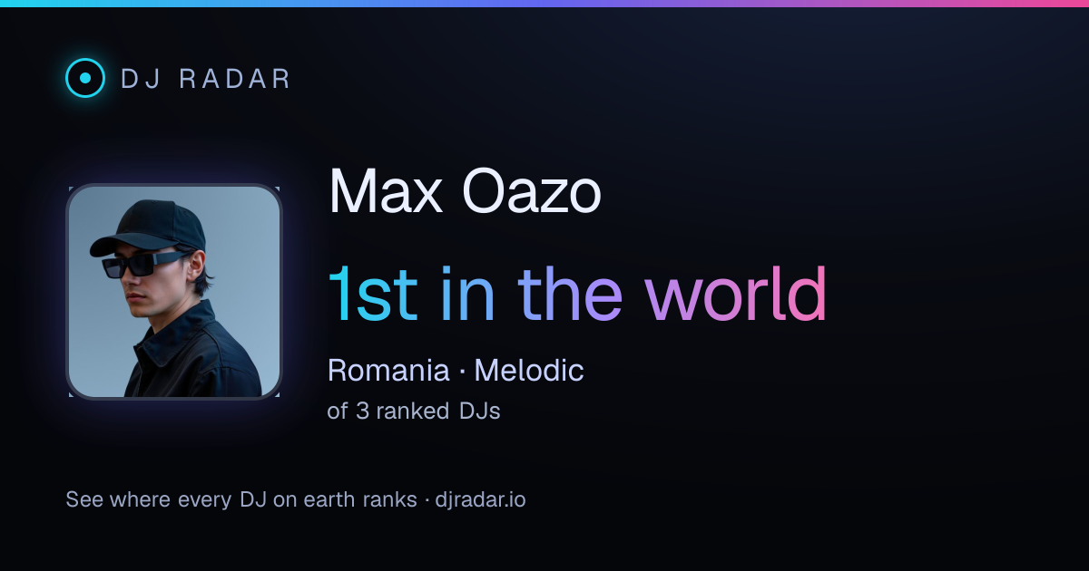 Shareable card: Max Oazo 1st