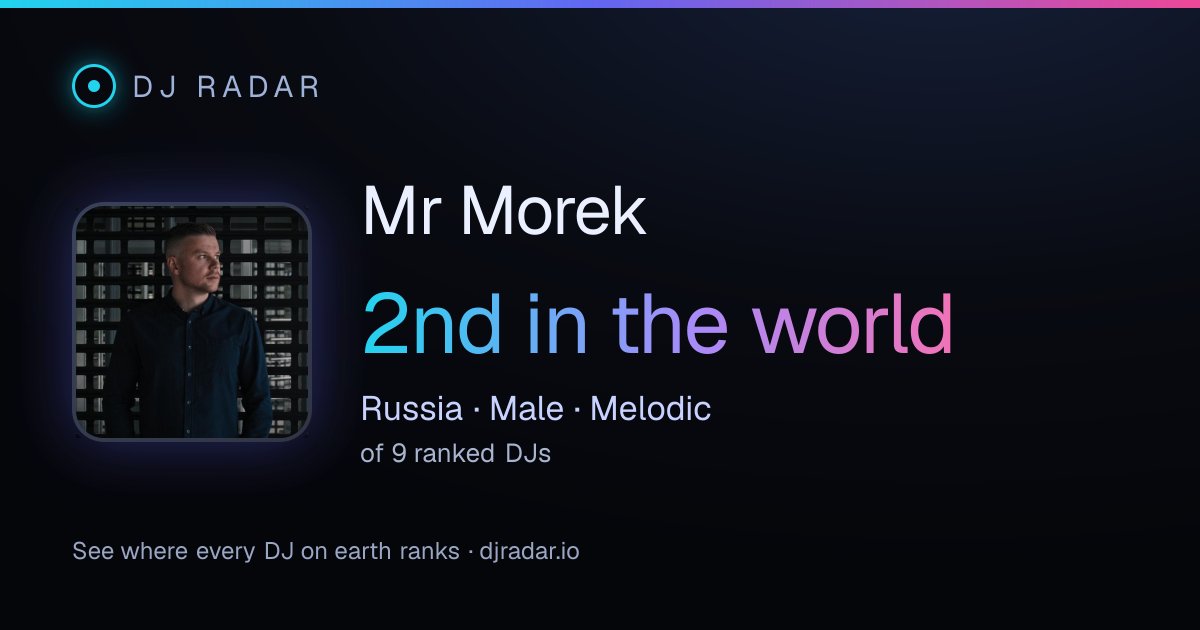 Shareable card: Mr Morek 2nd